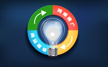 如何進(jìn)行網(wǎng)站優(yōu)化好 這些技巧需掌握