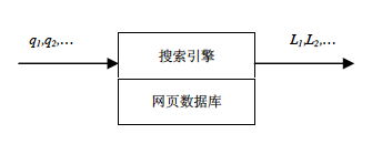 搜索引擎示意圖